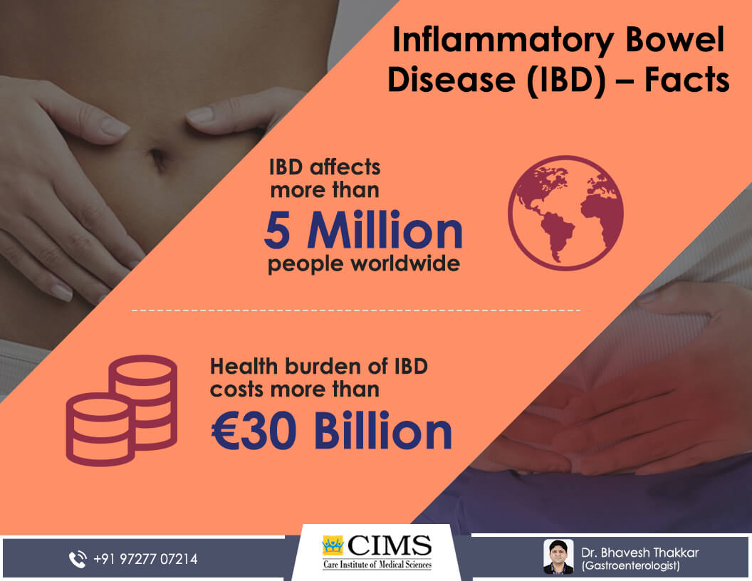 IBD Facts