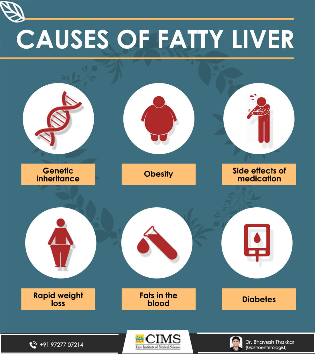 Fatty Liver Disease What It Is And What To Do About It