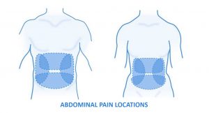 Abdominal Pain - When to See a Gastroenterologist for Treatment?