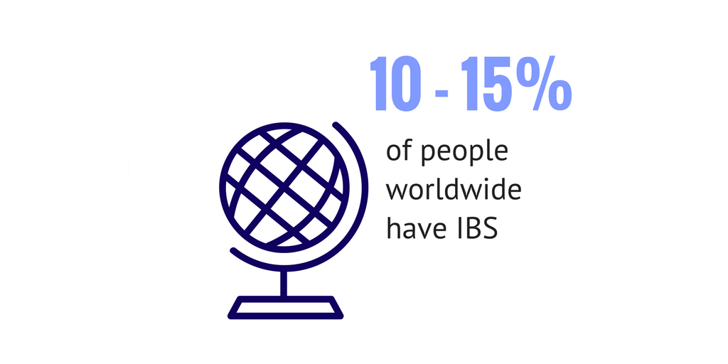 IBS_Facts